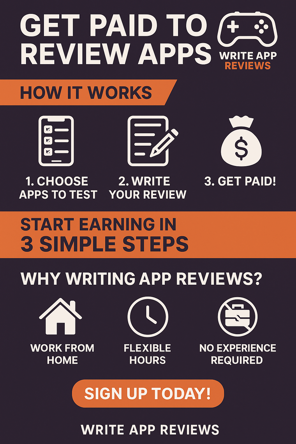 Earn Reviewing Apps