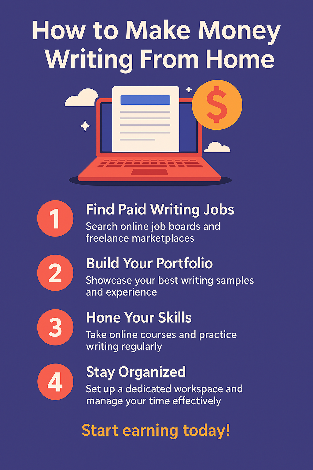 Make Money Writing from Home