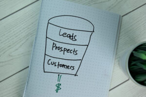 Hand-drawn sales funnel diagram showing leads to prospects to customers conversion process for online business growth
